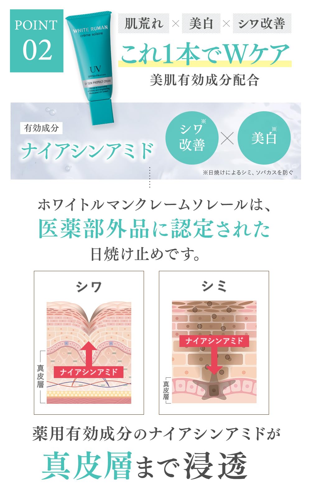 Amazon.co.jp: ホワイトルマン クレームソレール 日焼け止め 医薬部外